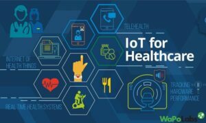 How IoT in health care solving the problems